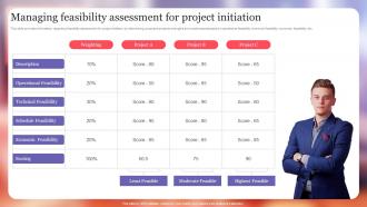 Managing Feasibility Assessment For Project Initiation Project Excellence Playbook For Managers