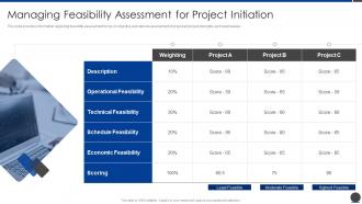 Managing Feasibility Assessment For Project Scope Administration Playbook
