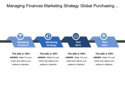 Managing finances marketing strategy global purchasing supply chain