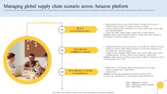 Managing Global Supply Chain Amazon Platform How Amazon Is Improving Revenues Strategy SS