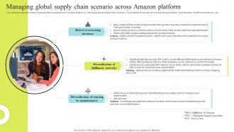 Managing Global Supply Chain Scenario Across Amazon Business Strategy Understanding Competencies