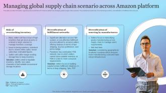 Managing Global Supply Chain Scenario Across Amazon Growth Initiative As Global Leader