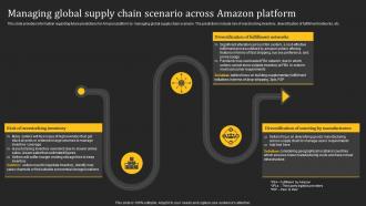 Managing Global Supply Chain Scenario Across How Amazon Generates Revenues Across Globe