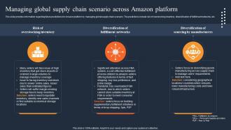 Managing Global Supply Chain Scenario How Amazon Was Successful In Gaining Competitive Edge