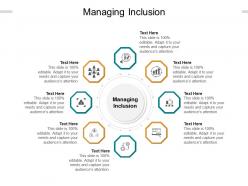 Managing inclusion ppt powerpoint presentation gallery graphics cpb