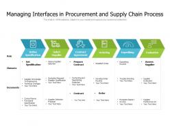 Managing interfaces in procurement and supply chain process