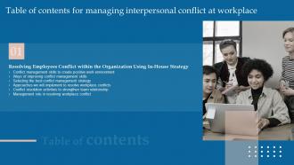 Managing Interpersonal Conflict At Workplace For Table Of Contents