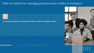 Managing Interpersonal Conflict At Workplace Powerpoint Presentation Slides