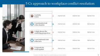 Managing Interpersonal Conflict At Workplace Powerpoint Presentation Slides