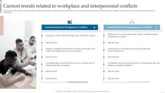 Managing Interpersonal Conflict Current Trends Related To Workplace And Interpersonal Conflicts