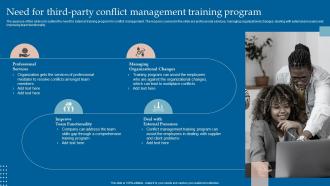 Managing Interpersonal Conflict Need For Third Party Conflict Management Training Program