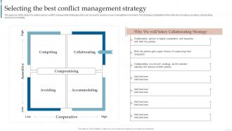 Managing Interpersonal Conflict Selecting The Best Conflict Management Strategy