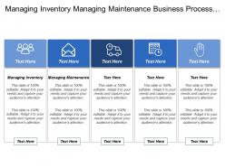 Managing inventory managing maintenance business process alignment model