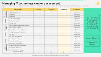 Managing It Technology Vendor Assessment Comprehensive Plan To Ensure It And Business Alignment
