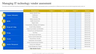 Managing It Technology Vendor Assessment Definitive Guide To Manage Strategy SS V