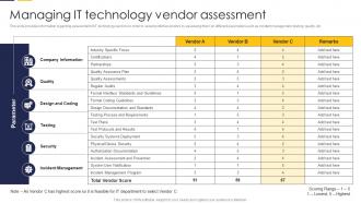 Managing It Technology Vendor Assessment Guide To Build It Strategy Plan For Organizational Growth