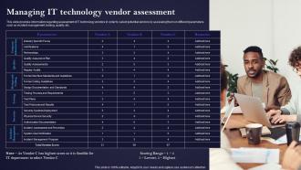 Managing IT Technology Vendor Assessment It Cost Optimization And Management Strategy SS
