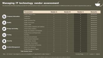 Managing IT Technology Vendor Assessment Strategic Initiatives To Boost IT Strategy SS V