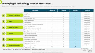 Managing It Technology Vendor Assessment Strategic Plan To Secure It Infrastructure Strategy SS V
