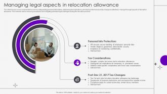 Managing Legal Aspects In Relocation Allowance