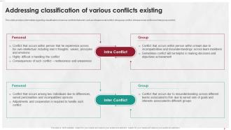 Managing Life At Workplace Addressing Classification Of Various Conflicts Existing