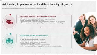 Managing Life At Workplace Addressing Importance And Well Functionality Of Groups