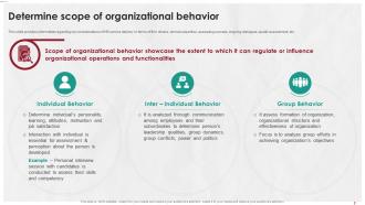 Managing Life At Workplace Determine Scope Of Organizational Behavior