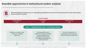 Managing Life At Workplace Essential Approaches In Behavioural System Analysis