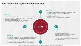 Managing Life At Workplace Four Models For Organizational Behavior