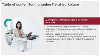 Managing Life At Workplace Powerpoint Presentation Slides Complete Deck Informative Compatible