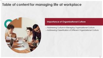 Managing Life At Workplace Powerpoint Presentation Slides Complete Deck Editable Designed