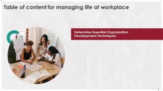 Managing Life At Workplace Powerpoint Presentation Slides Complete Deck Impressive Designed