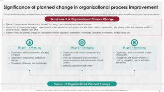 Managing Life At Workplace Significance Of Planned Change In Organizational Process