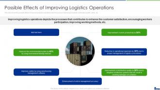 Managing Logistics Activities In Supply Chain Management Possible Effects Of Improving Logistics