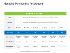 Managing merchandise assortments retail industry assessment ppt grid