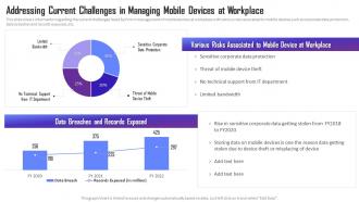Managing Mobile Device Solutions Addressing Current Challenges In Managing Mobile Devices
