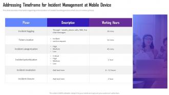 Managing Mobile Device Solutions Addressing Timeframe For Incident Management At Mobile Device
