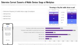 Managing Mobile Device Solutions Determine Current Scenario Of Mobile Devices Usage At Workplace