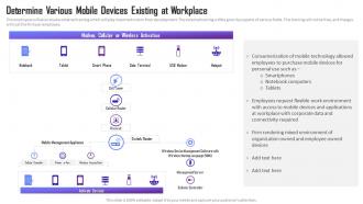 Managing Mobile Device Solutions For Workforce Determine Various Mobile Devices Existing At Workplace