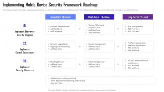 Managing Mobile Device Solutions For Workforce Implementing Mobile Device Security Framework Roadmap