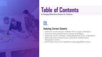Managing Mobile Device Solutions For Workforce Table Of Contents Ppt Gallery Example Introduction