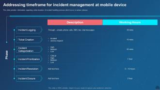Managing Mobile Devices Addressing Timeframe For Incident Management At Mobile Device