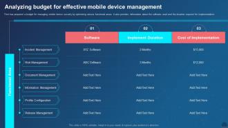 Managing Mobile Devices For Optimizing Analyzing Budget For Effective Mobile Device Management
