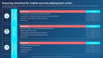 Managing Mobile Devices For Optimizing Ensuring Checklist For Mobile Security Deployment