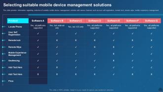 Managing Mobile Devices For Optimizing Selecting Suitable Mobile Device Management Solutions