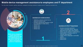 Managing Mobile Devices Mobile Device Management Assistance To Employees And IT Department