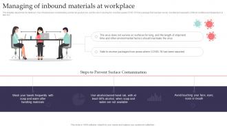 Managing Of Inbound Materials At Workplace Pandemic Business Playbook