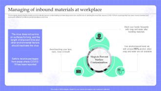 Managing Of Inbound Materials At Workplace Pandemic Business Strategy Playbook