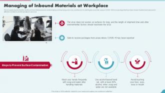 Managing Of Inbound Materials At Workplace Post Pandemic Business Playbook