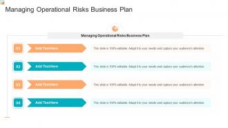 Managing Operational Risks Business Plan In Powerpoint And Google Slides Cpb